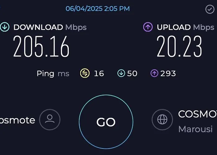 Florida & - Adults Only Ξενοδοχείο με διαμερίσματα Rhodes City