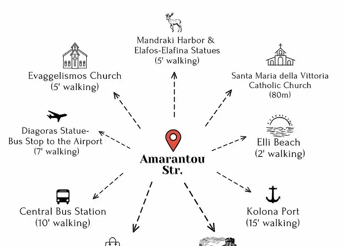 Florida & - Adults Only Ξενοδοχείο με διαμερίσματα